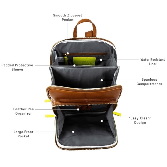 Vintage Genuine Slim Cognac Leather Laptop Backpack School/College/Work/Travel - Picture 5 of 16